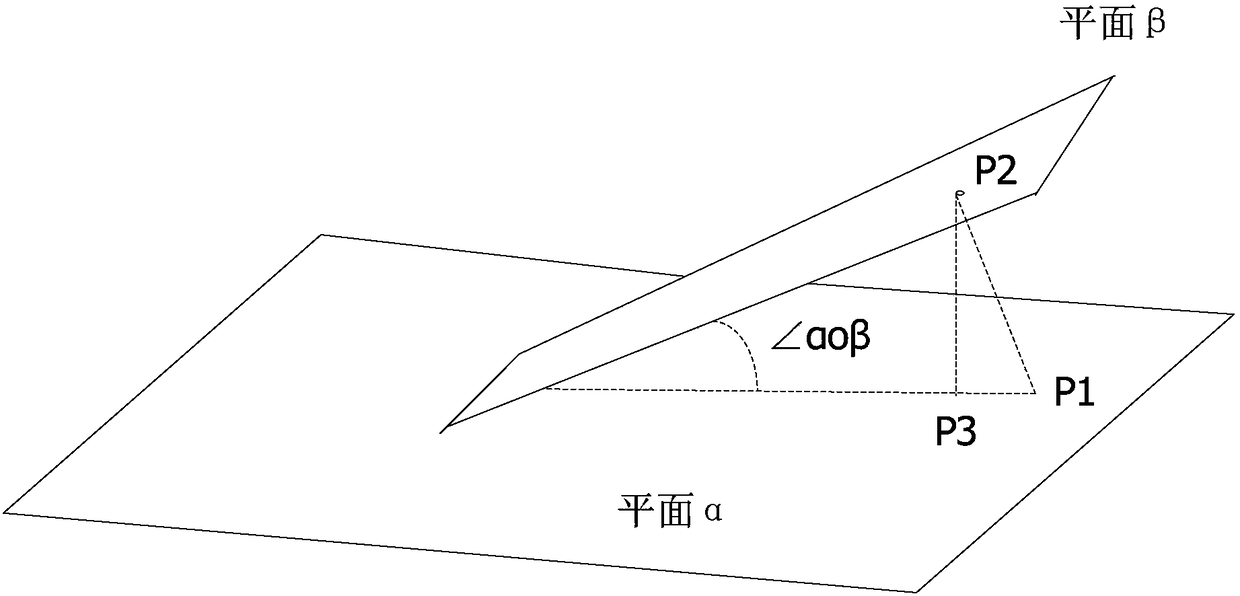 Dispensing height compensating method and device