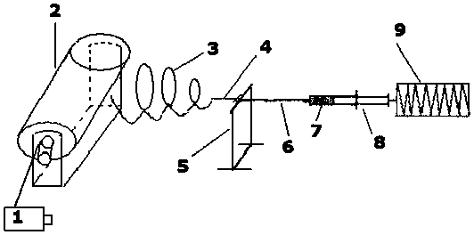 Method for preparing antibacterial polyurethane fiber