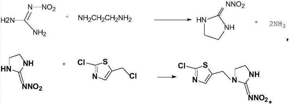 Imidaclothiz synthesis method