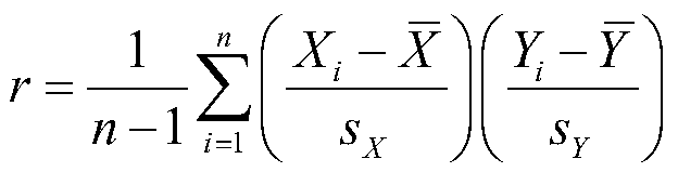 Method of Analysis of Main Error Factors of Belt Scale Based on Multiple Linear Regression Model