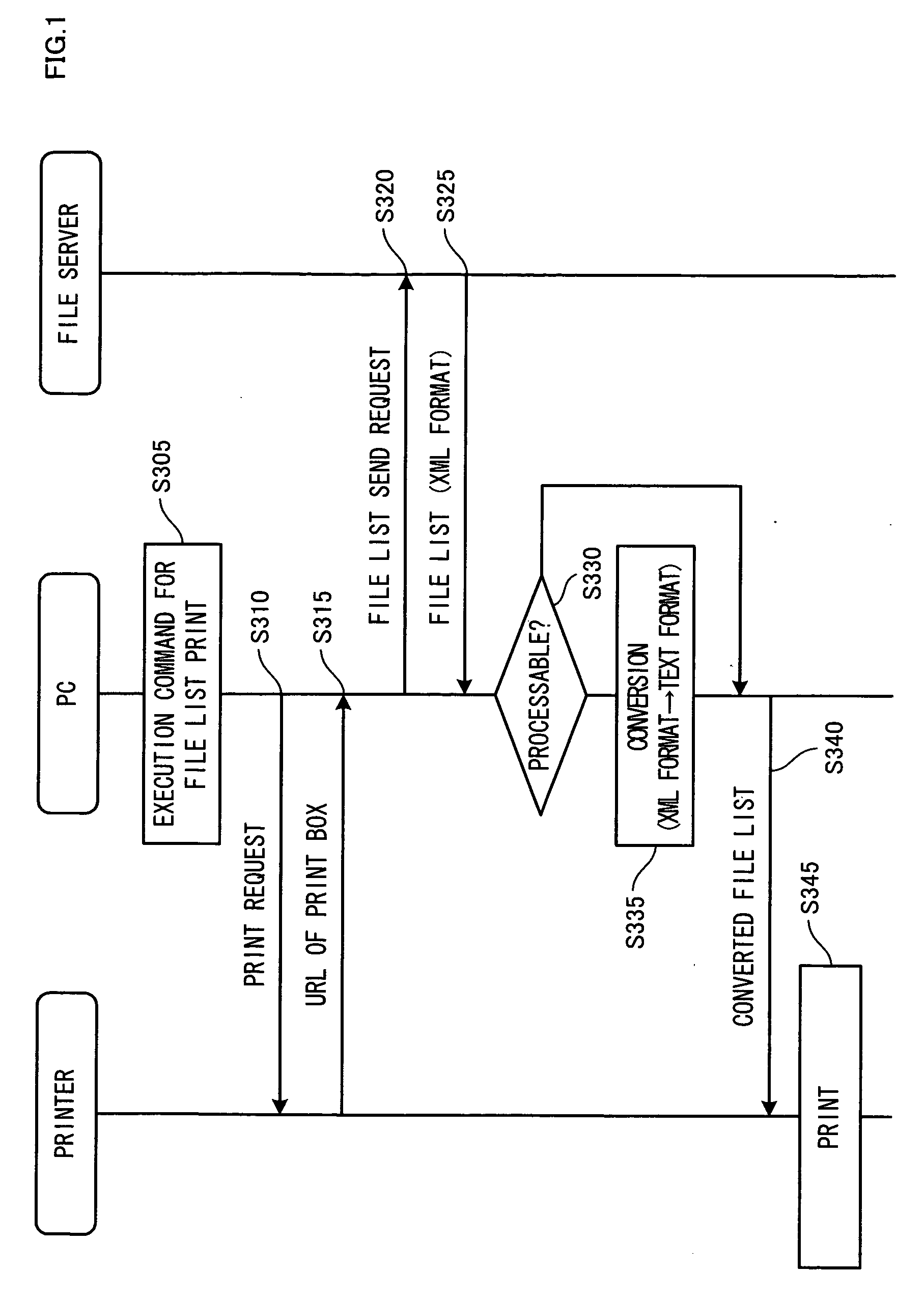 Control system, control program product, control method, and control apparatus