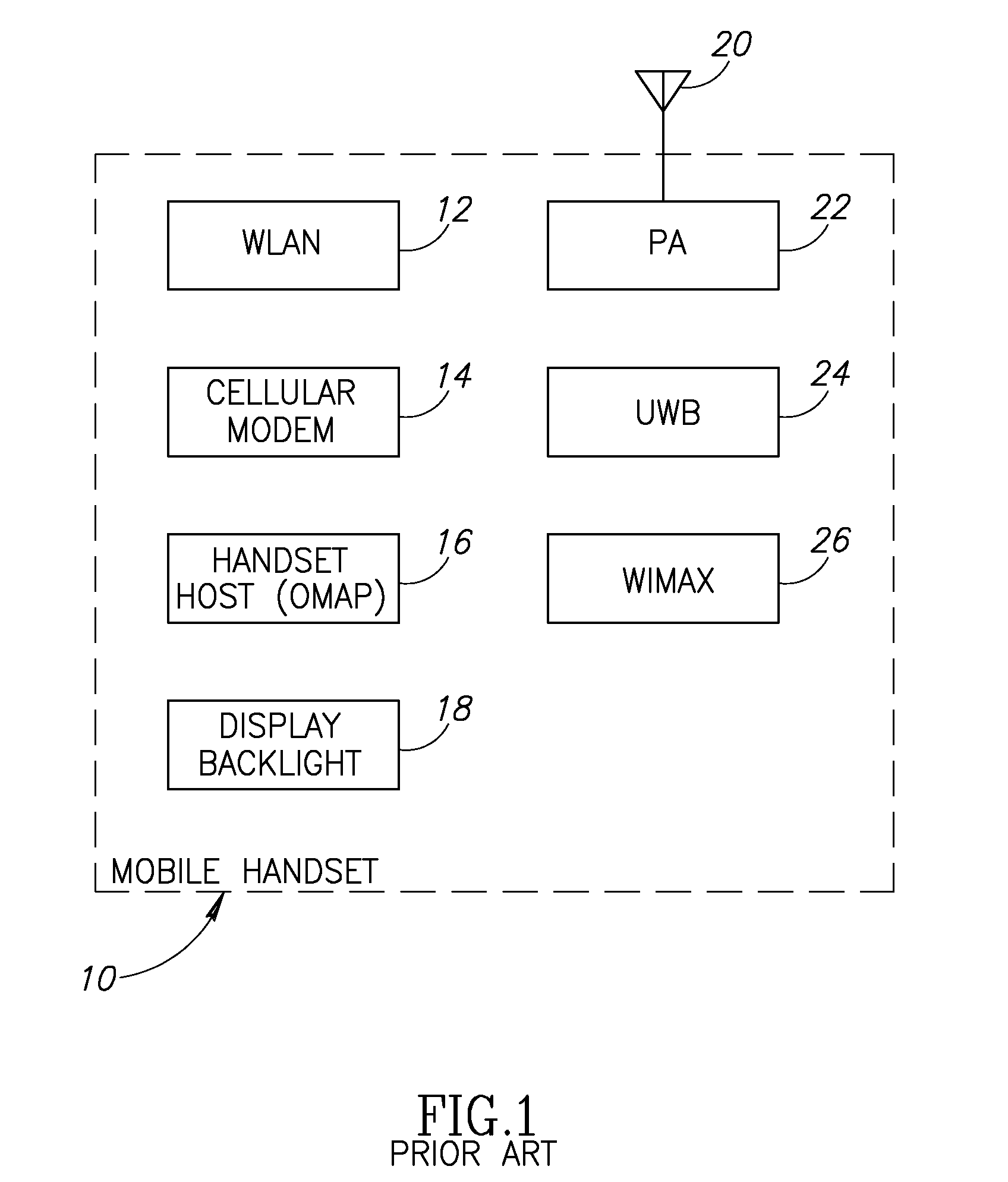 Apparatus for and method of managing peak current consumption of multiple subsystems in a mobile handset