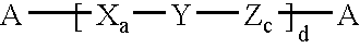 Polypeptides containing gamma-amino acids