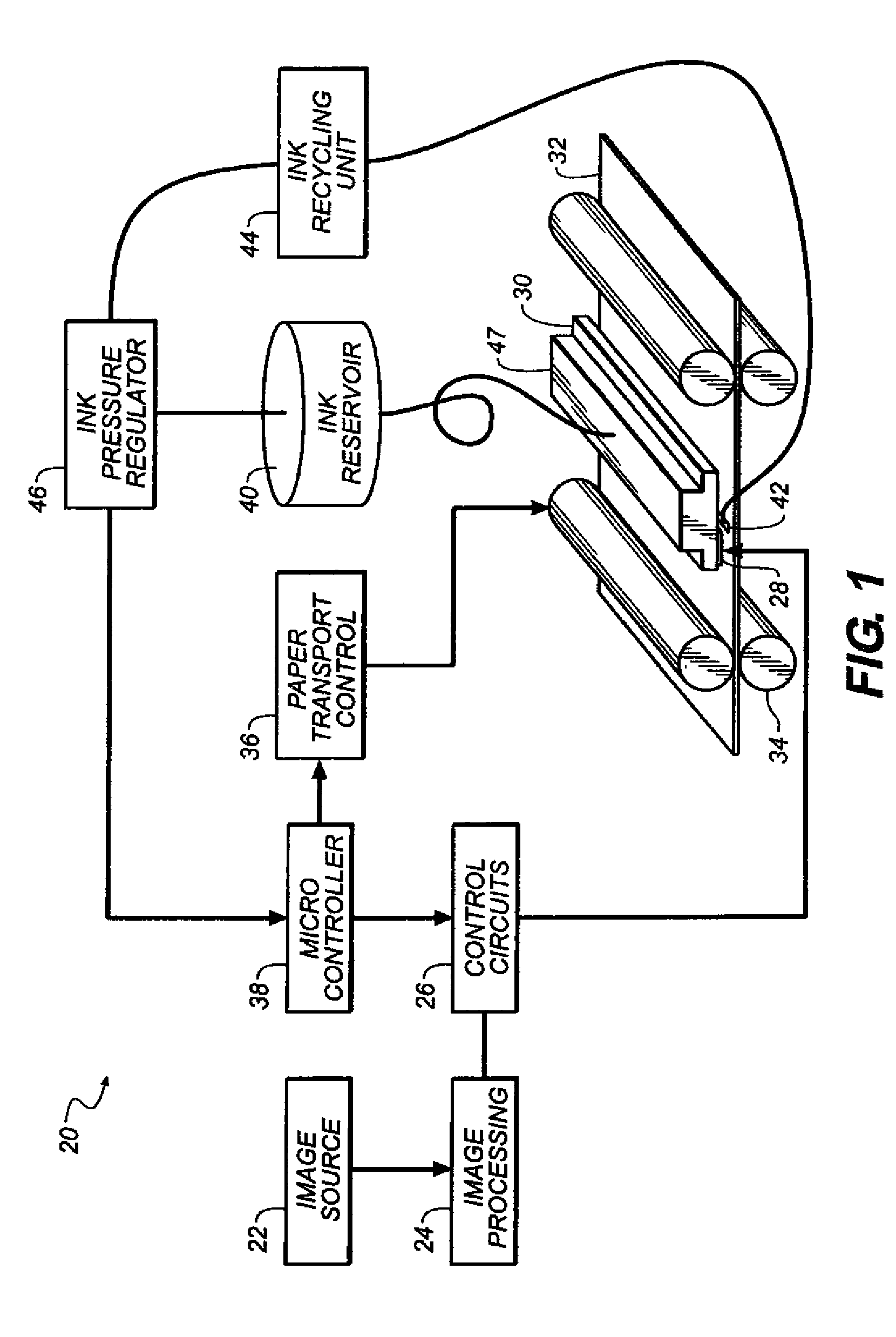 Thermal cleaning of individual jetting module nozzles