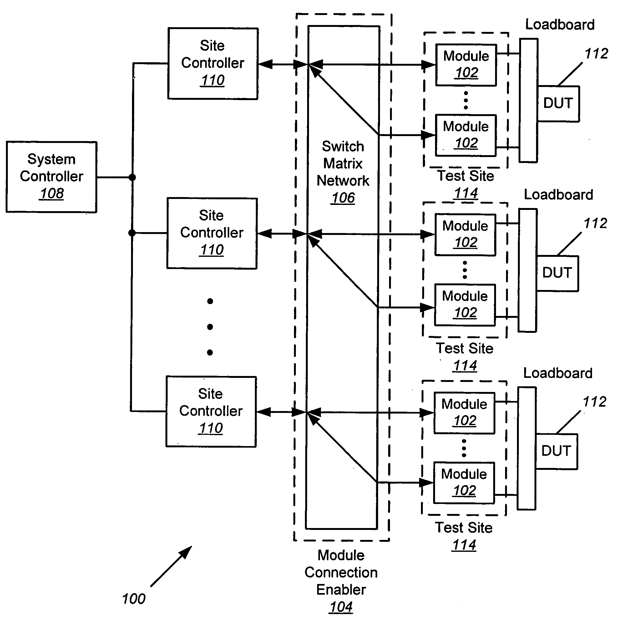 Carrier module for adapting non-standard instrument cards to test systems