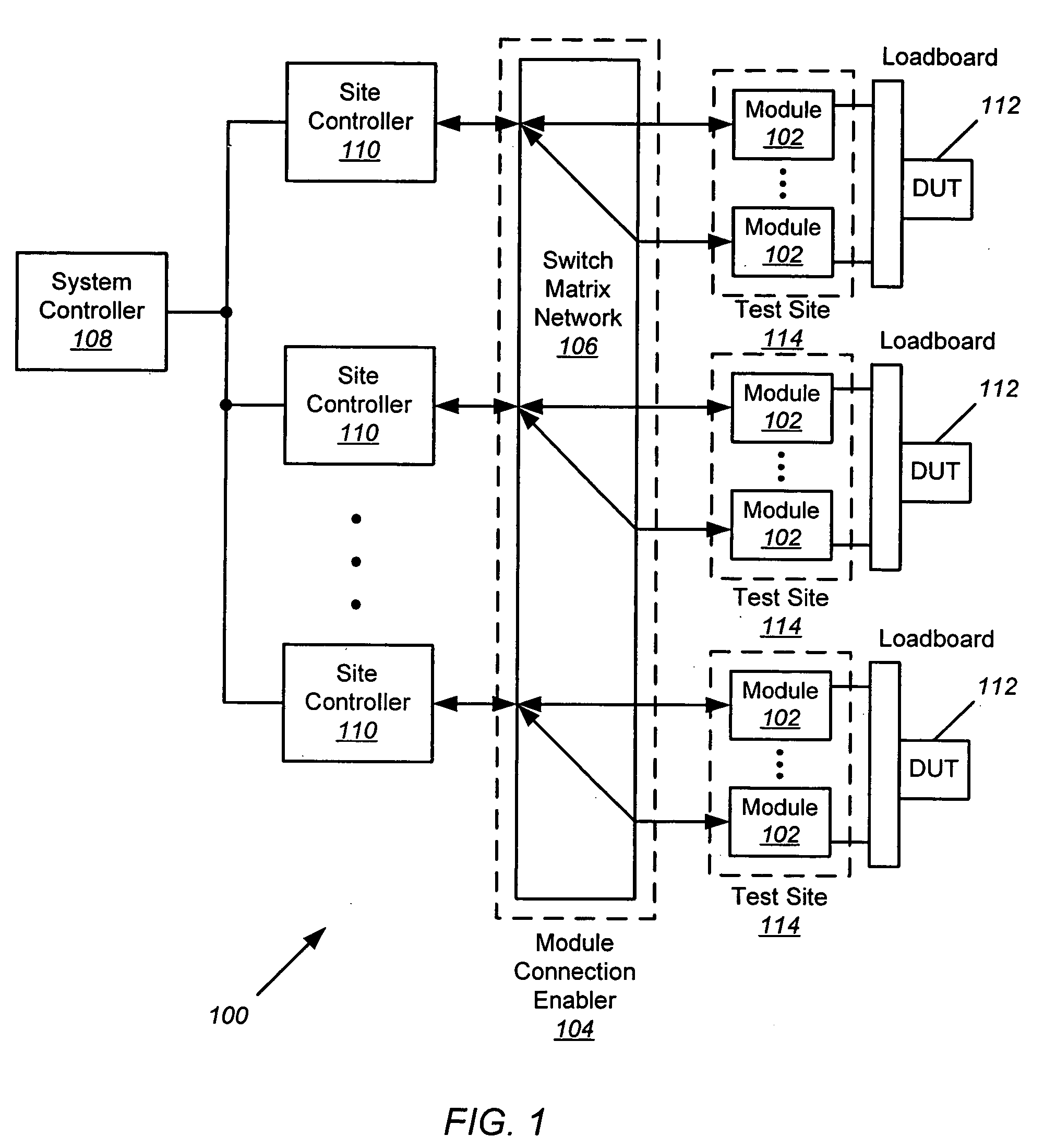 Carrier module for adapting non-standard instrument cards to test systems