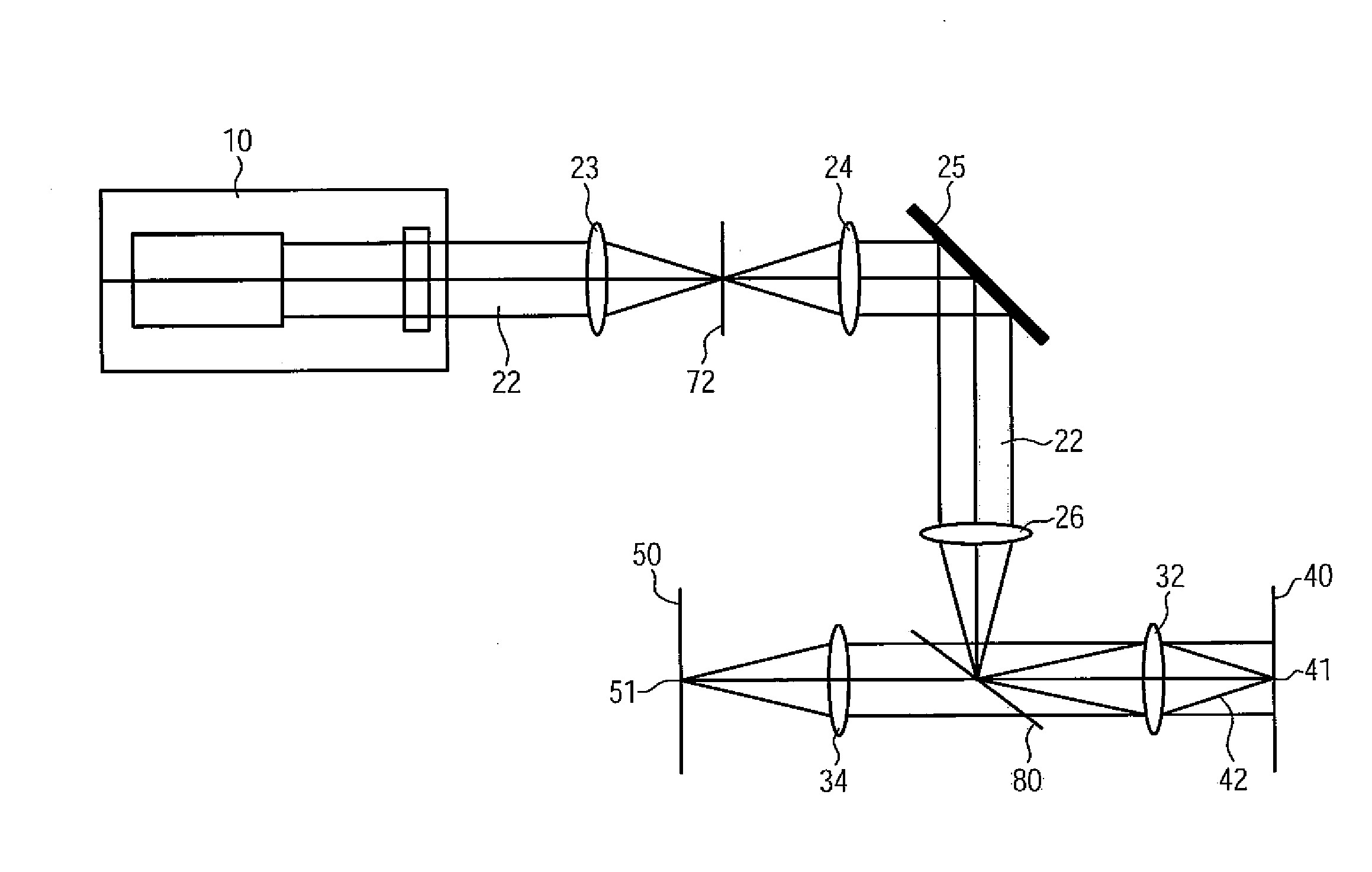 Microscope and method for operating a microscope