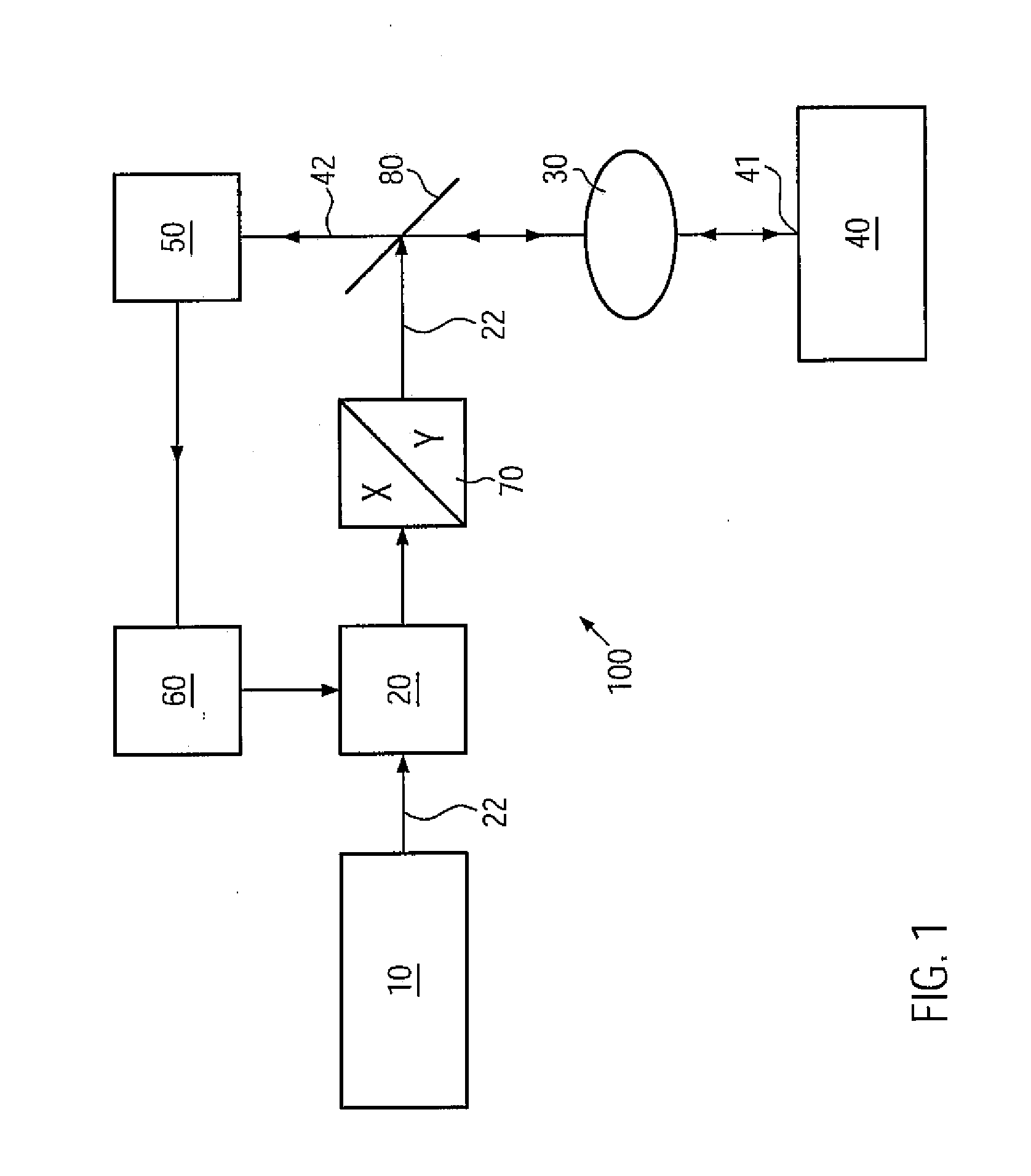 Microscope and method for operating a microscope