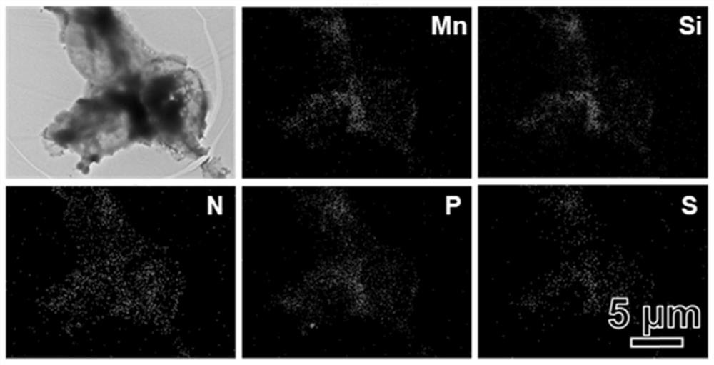 a kind of mnsio  <sub>4</sub> /yeast biohybrid material and its preparation method and application