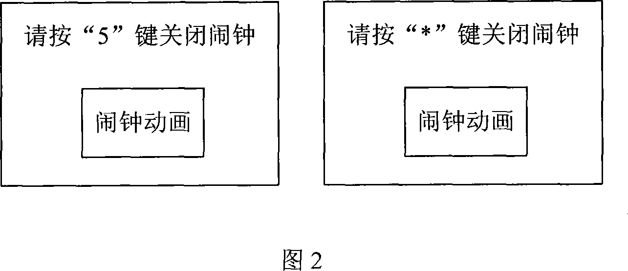 Method and apparatus for prompting alarm clock stopping of mobile terminal