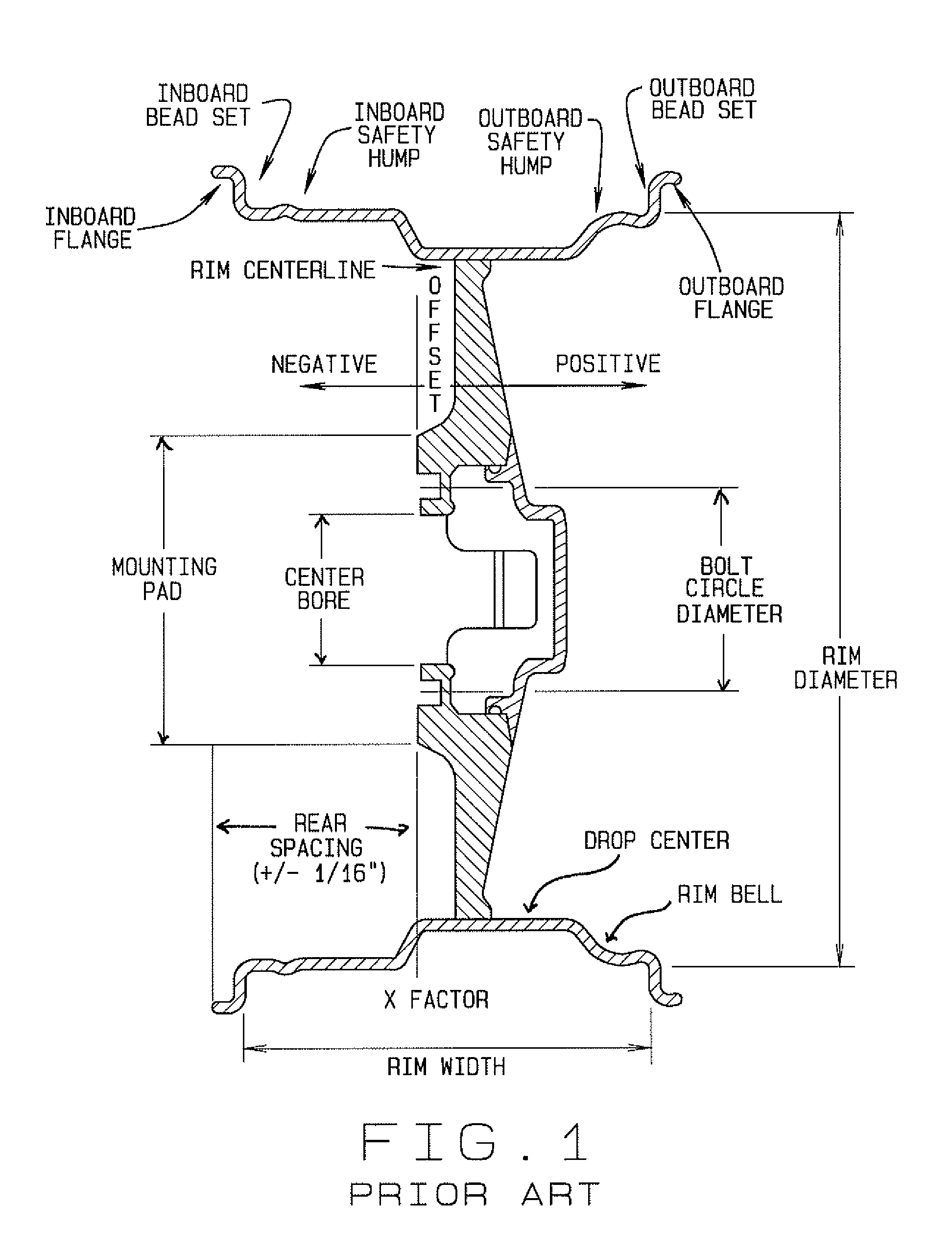 Method and Apparatus Determination of Wheel Assembly Configuration
