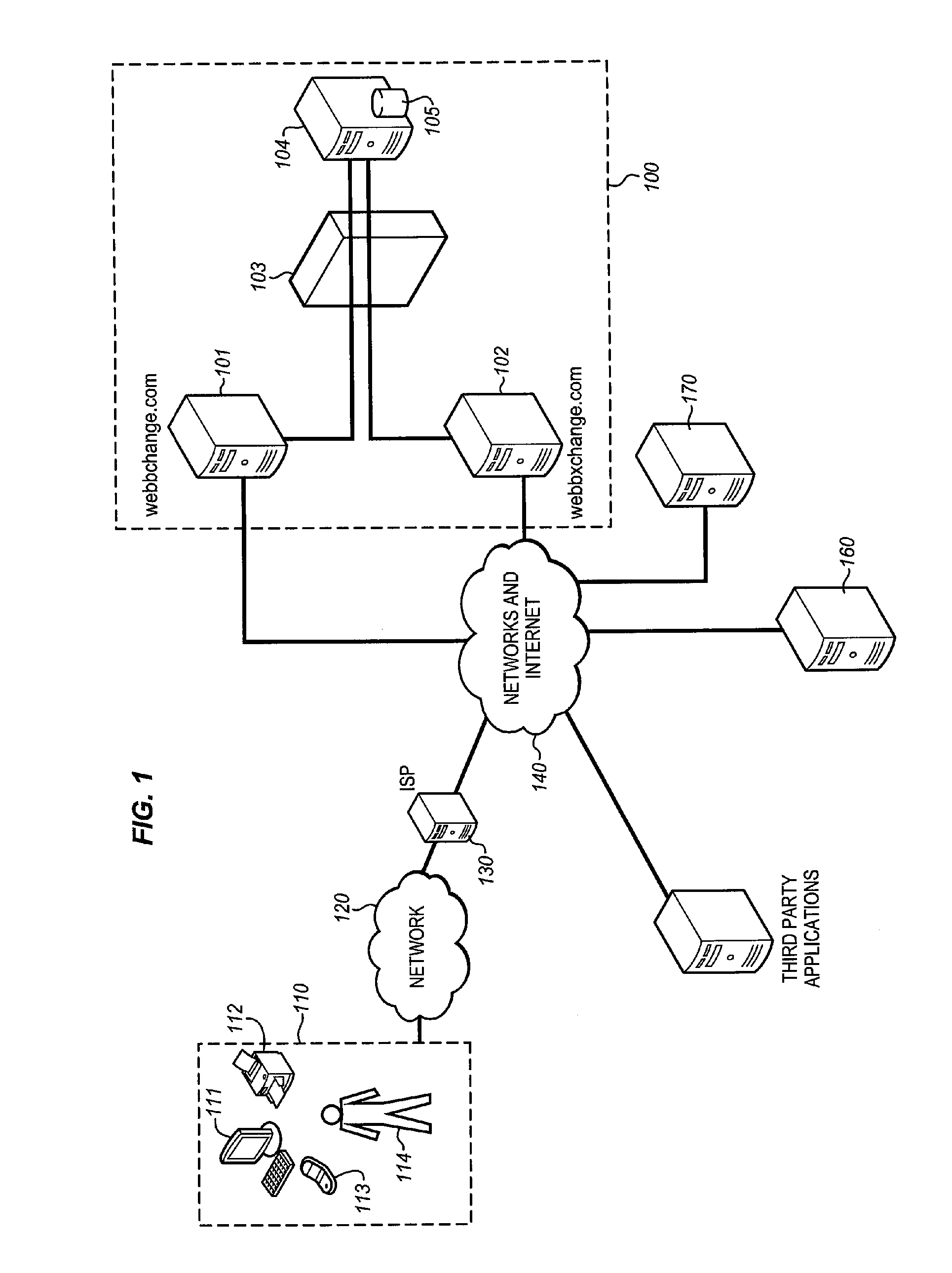 System for determining the intrinsic value provided to internet users by selected web sites