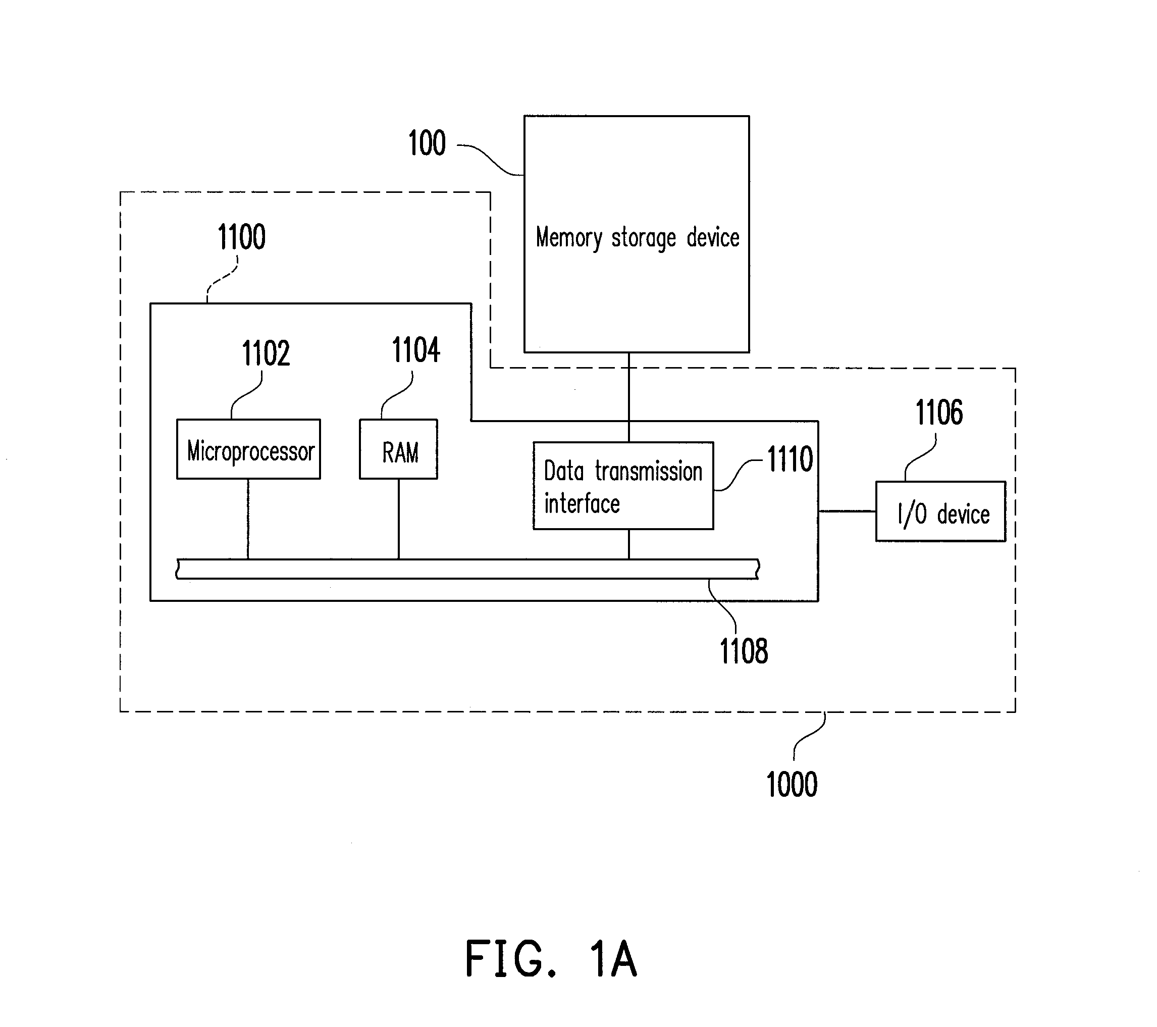 Data reading method, memory controller, and memory storage device