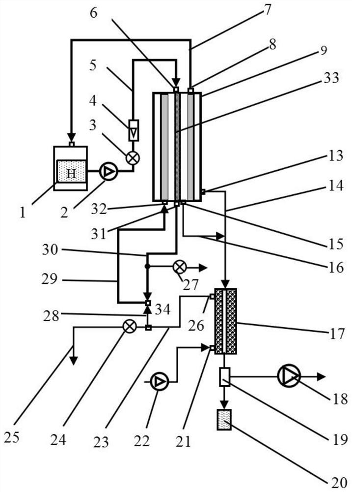 A kind of decompression multi-effect membrane distillation method and its device