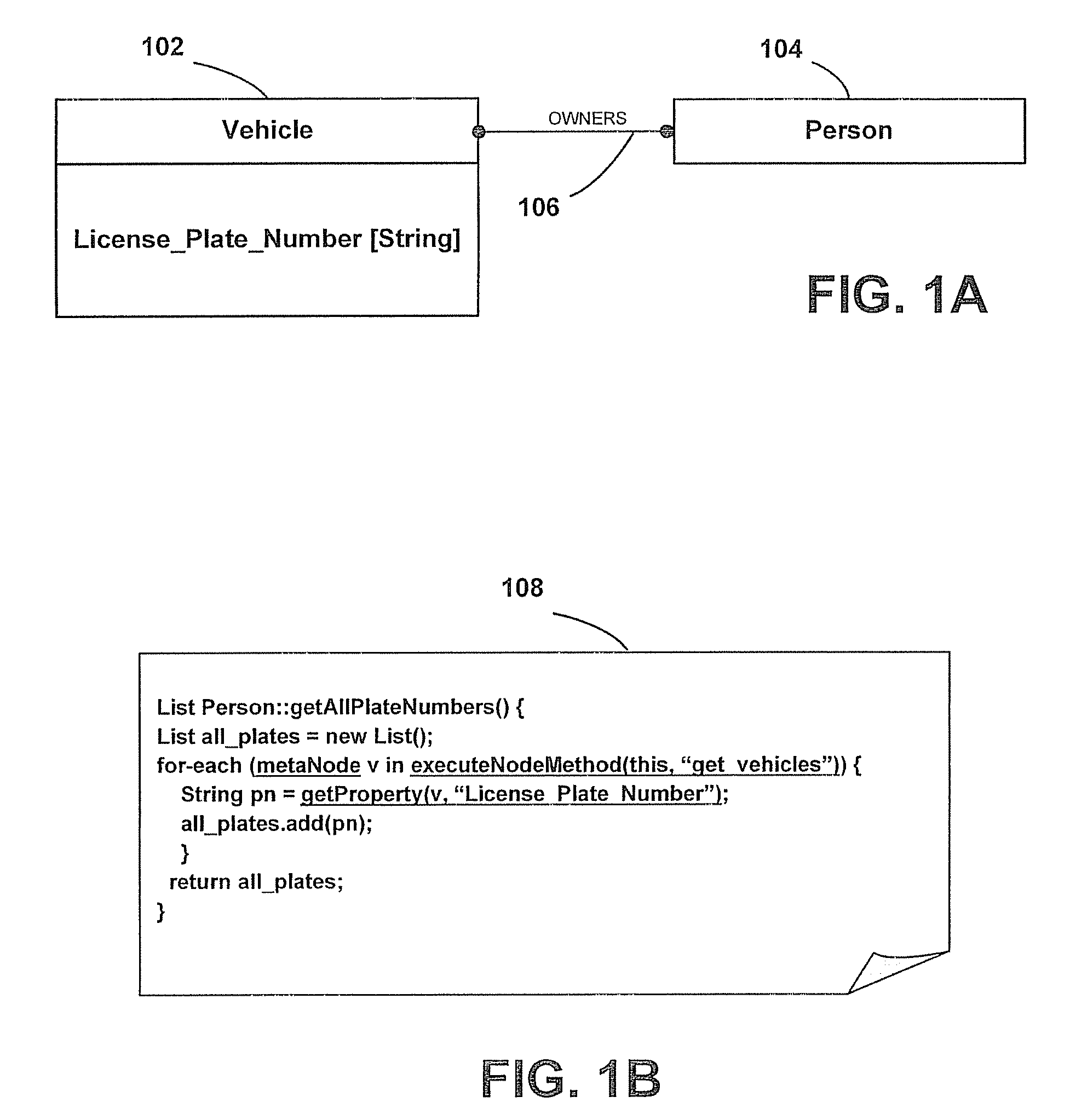 Method and System for Metamodeling Using Dynamic Ontology Objects