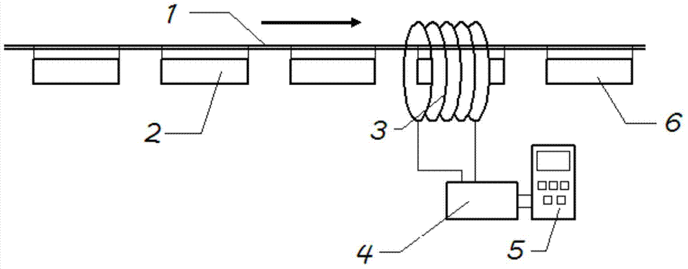 Process for electrostatic powder spraying of melted powder on steel door surface