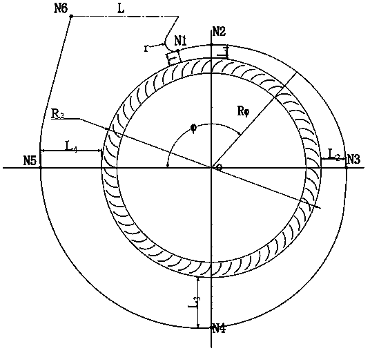 Volute molded line generation method, volute, fan system and extractor hood