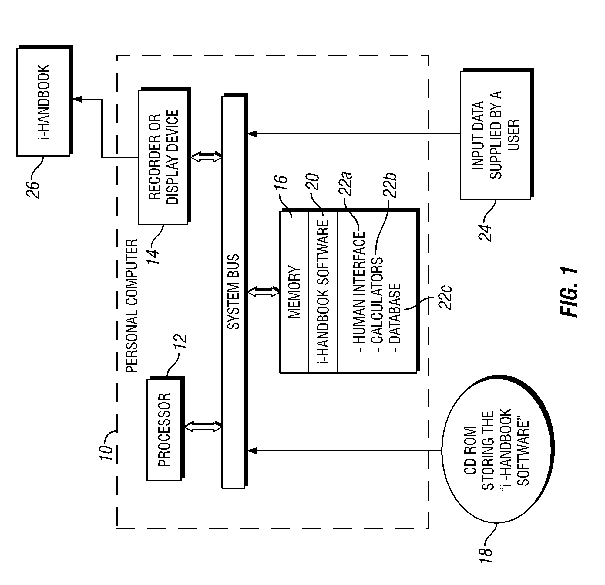 Method and System and Program Storage Device For Storing Oilfield Related Data in a Computer Database and Displaying a Field Data Handbook on a Computer Display Screen