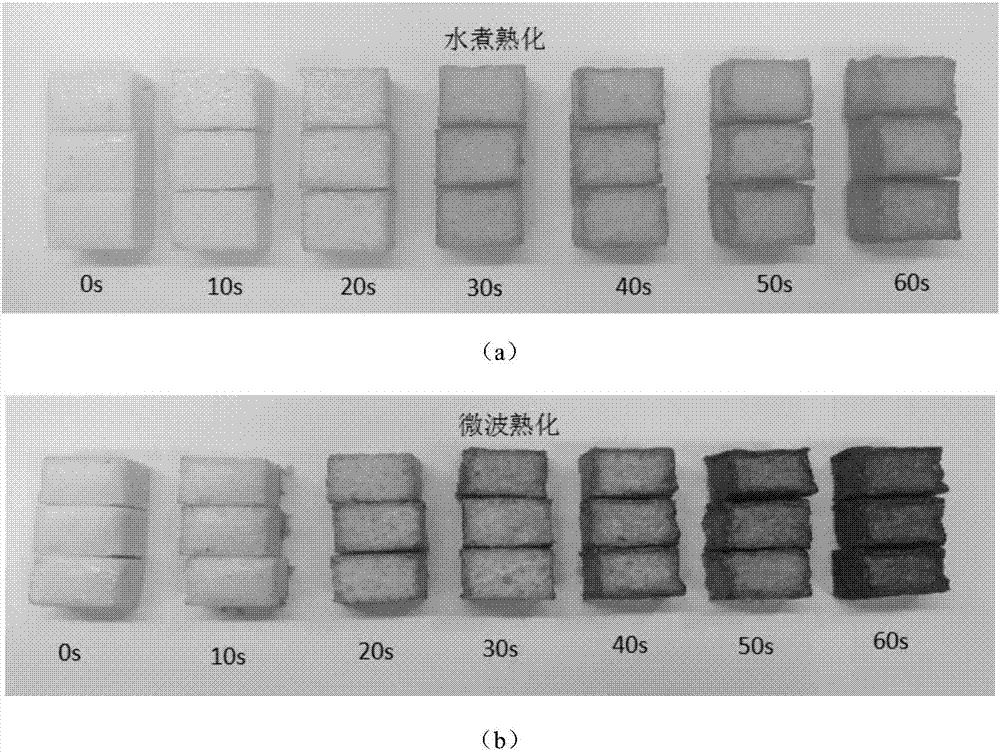 Method of improving coloring efficiency of surimi products in oil-frying process by using microwave heating