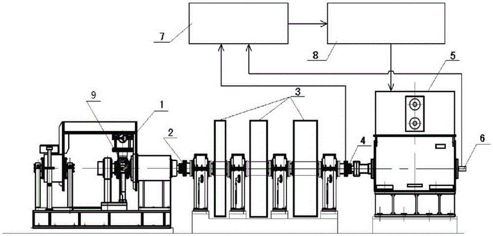 Ventilated Disc Brake Test Bench and Its Electric Inertia Simulation Control Method