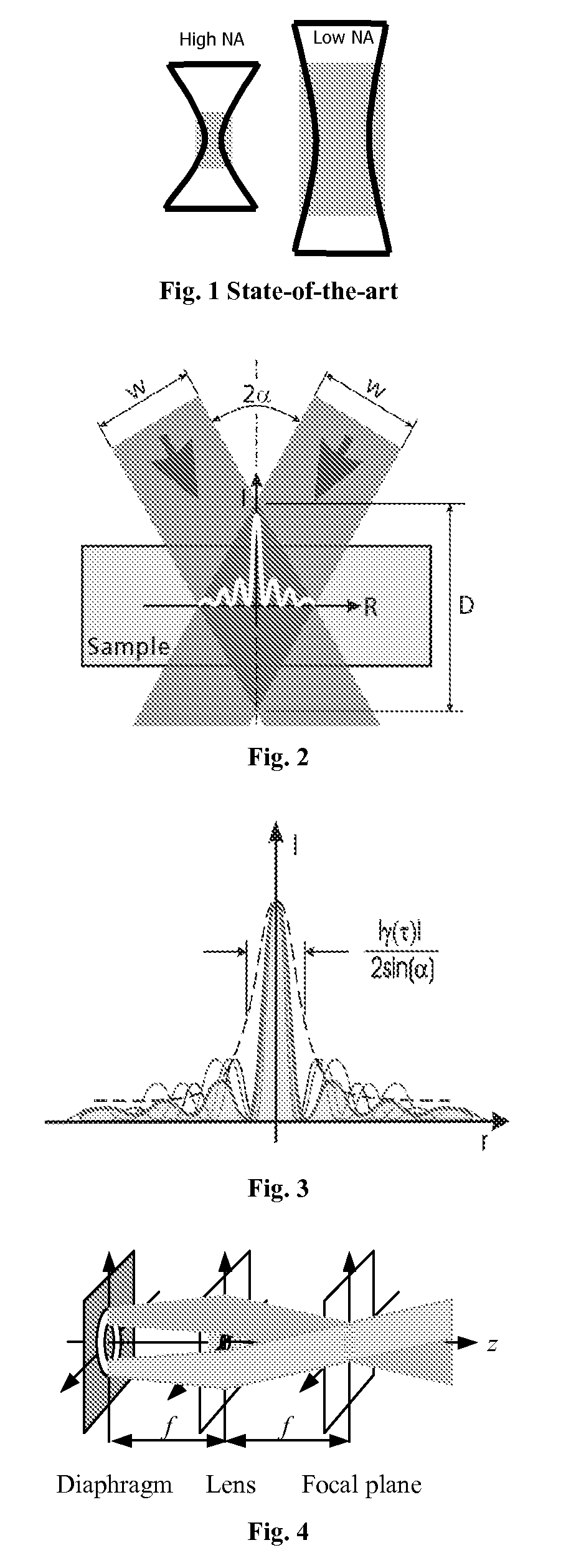 Optical imaging system with extended depth of focus