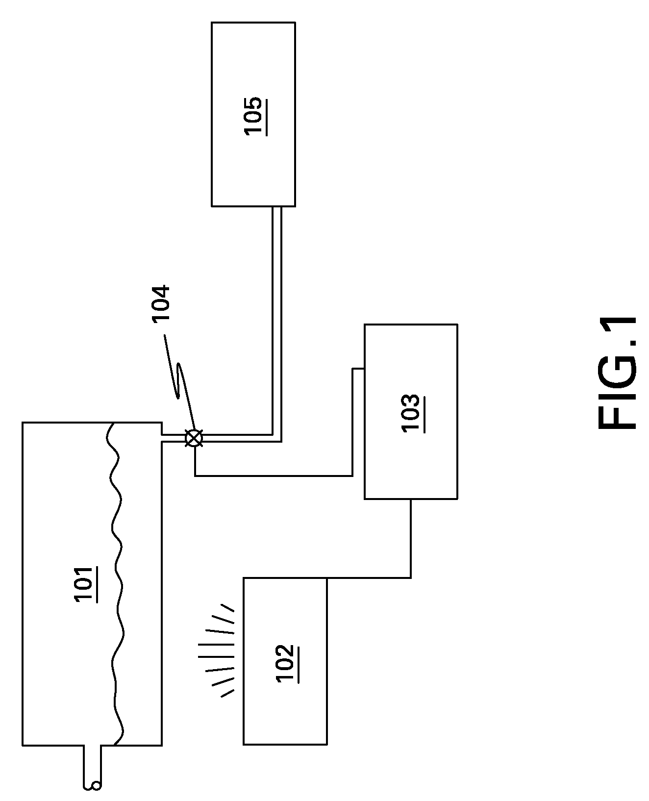 Apparatus and method for fully automated closed system quality control of a substance