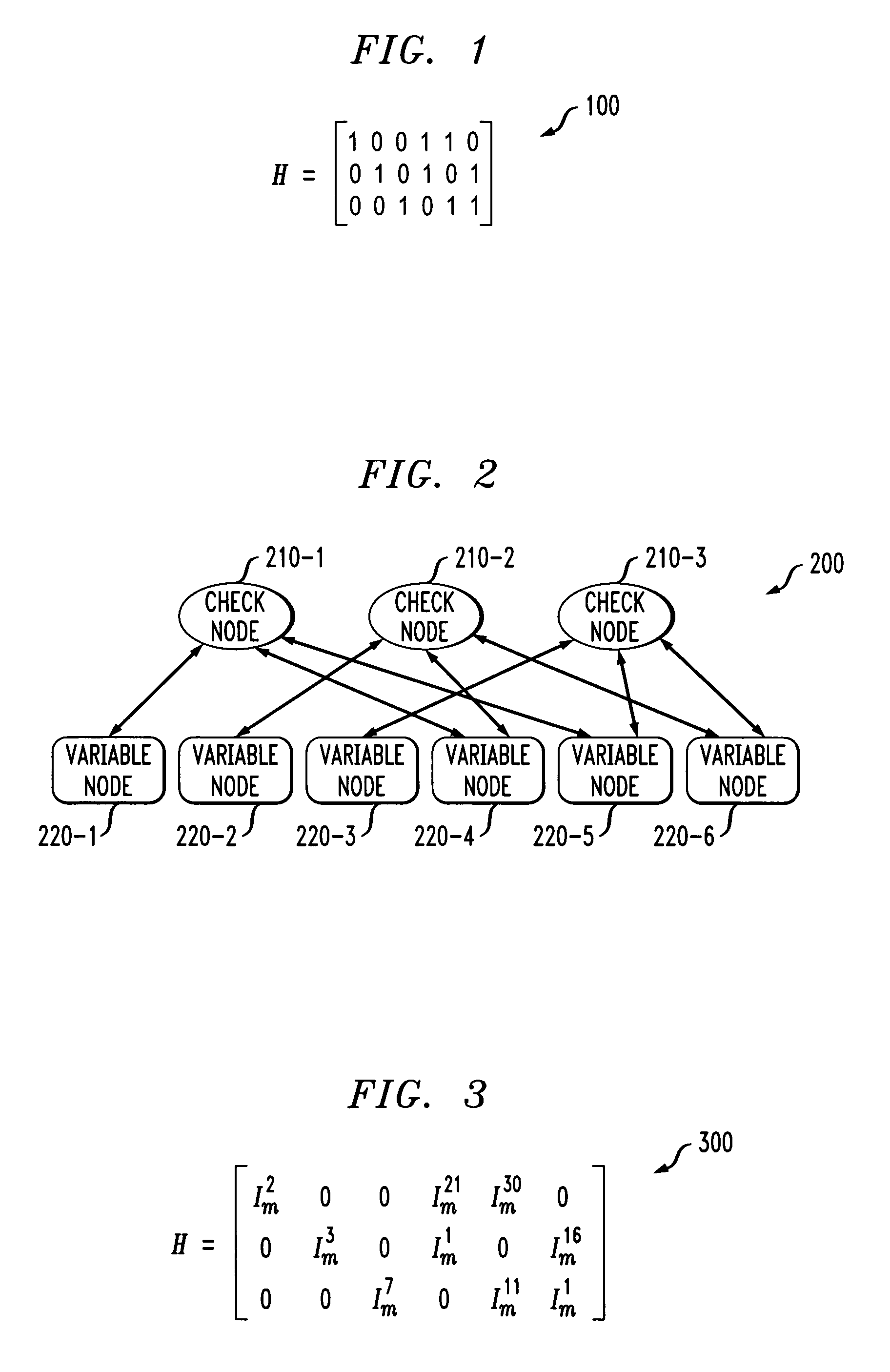 Method and apparatus for block and rate independent decoding of LDPC codes