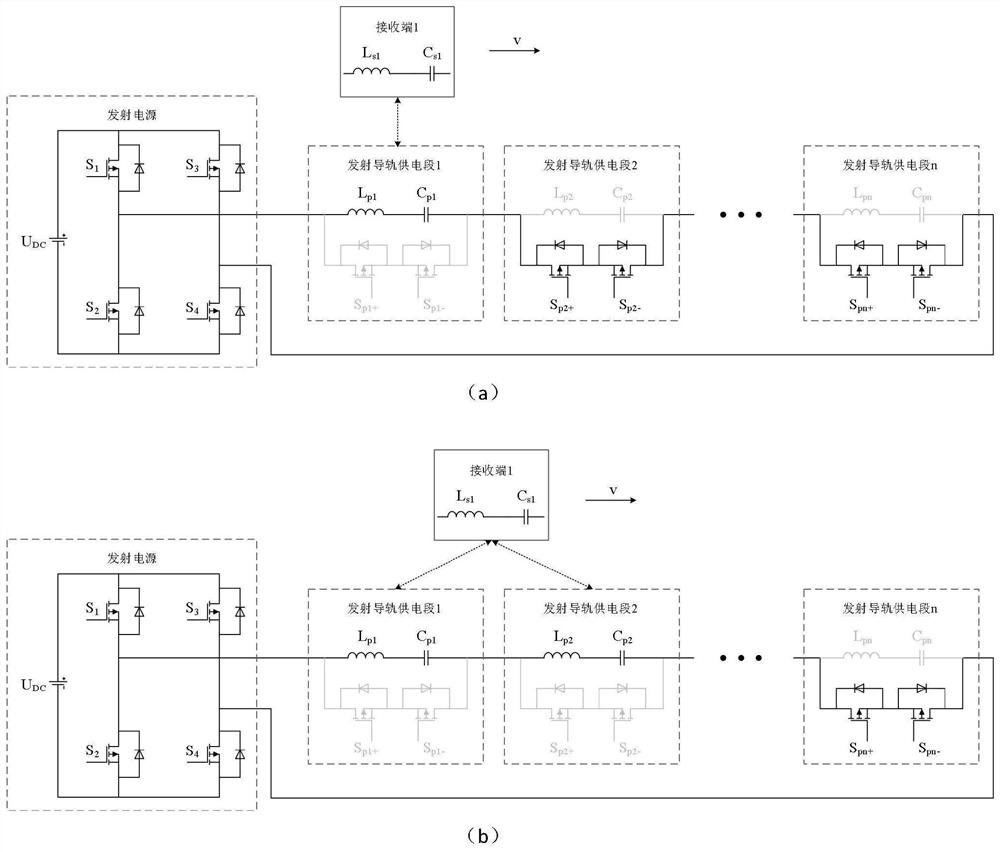 Integrated guide rail distribution switching power supply topology based on series compensation