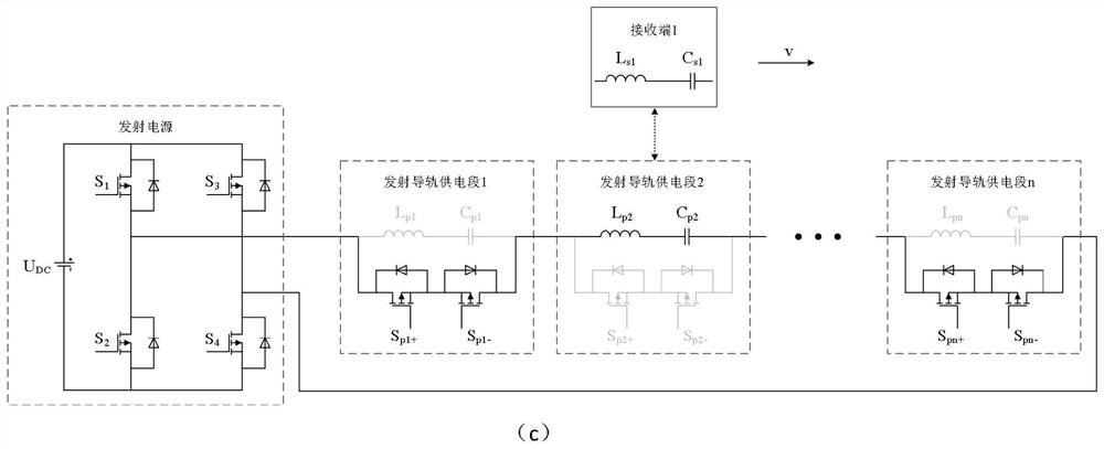 Integrated guide rail distribution switching power supply topology based on series compensation