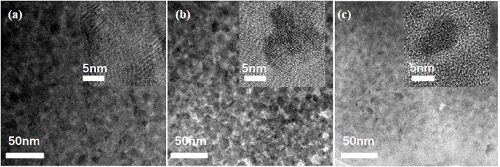 High-temperature self-transformation amorphous/nanocrystalline high-entropy oxide film, preparation method and application
