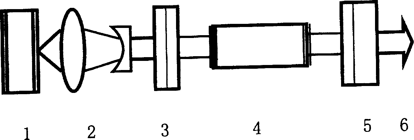 Yellow laser using self convertor crystal intracavity sum frequency to generate yellow light