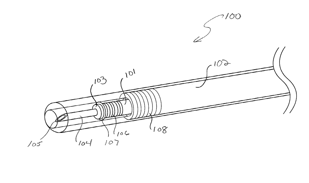 Mr compatible puncture catheter