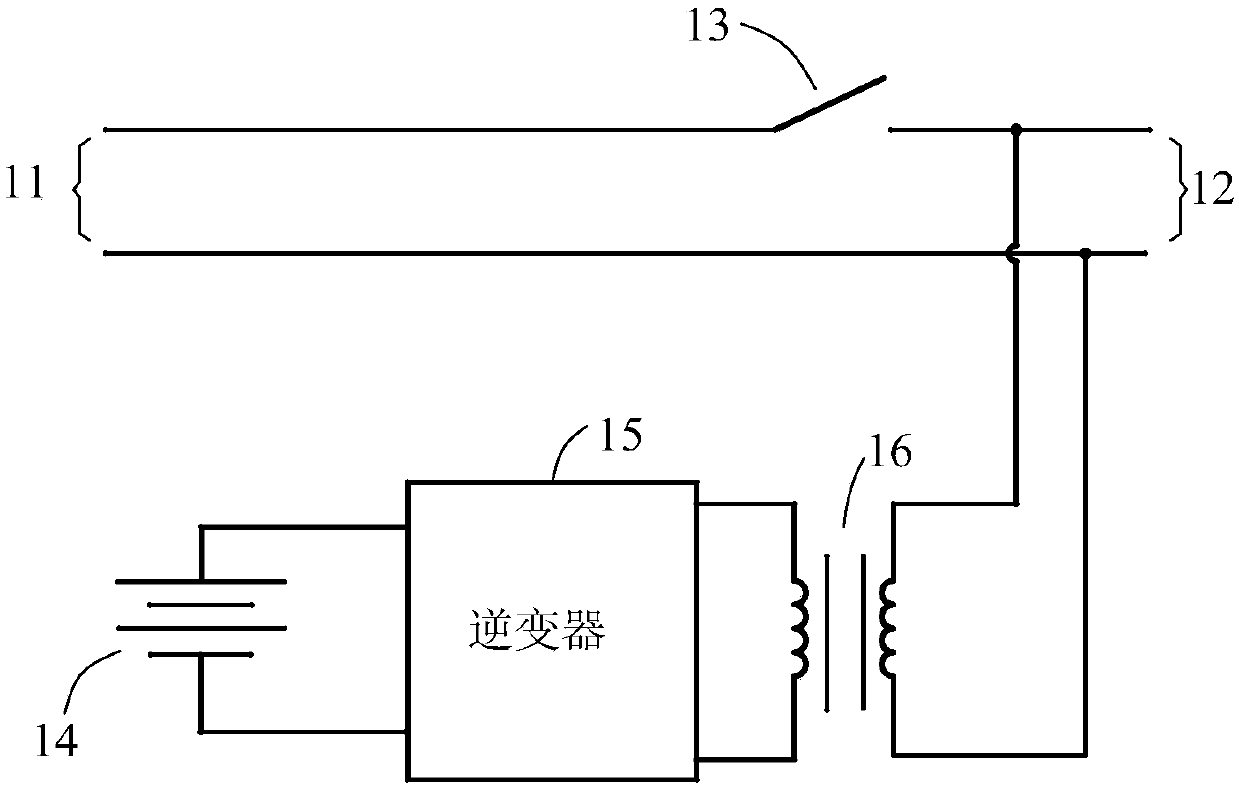 Control method and control device of square wave uninterruptible power source