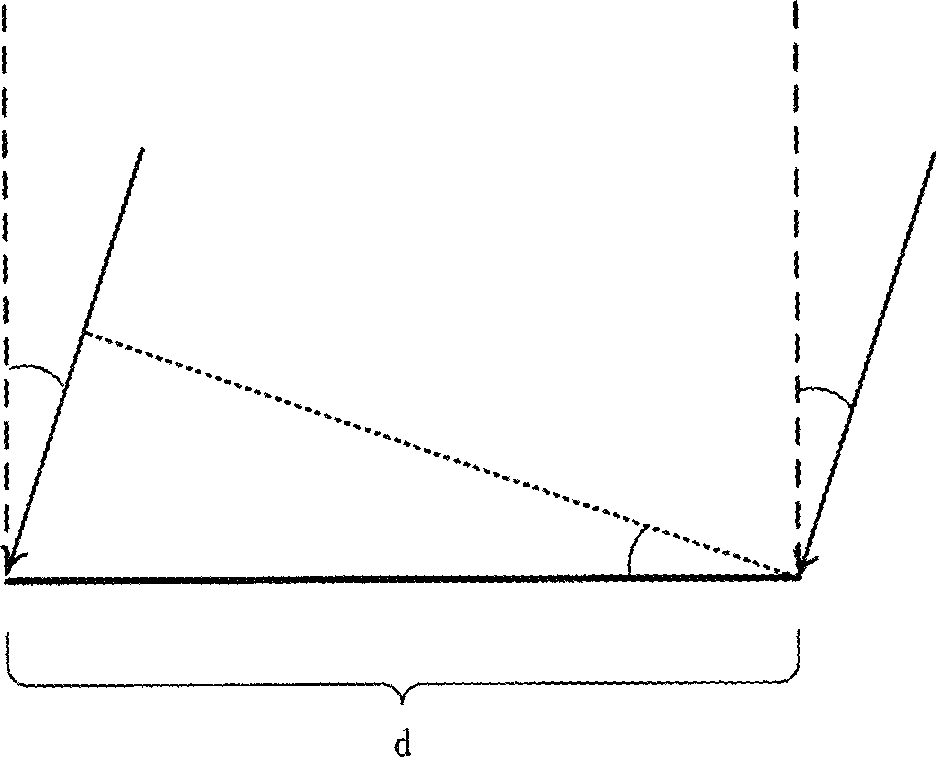 Two-dimensional angle calculating method based on distance and tracking regeneration carrier phase