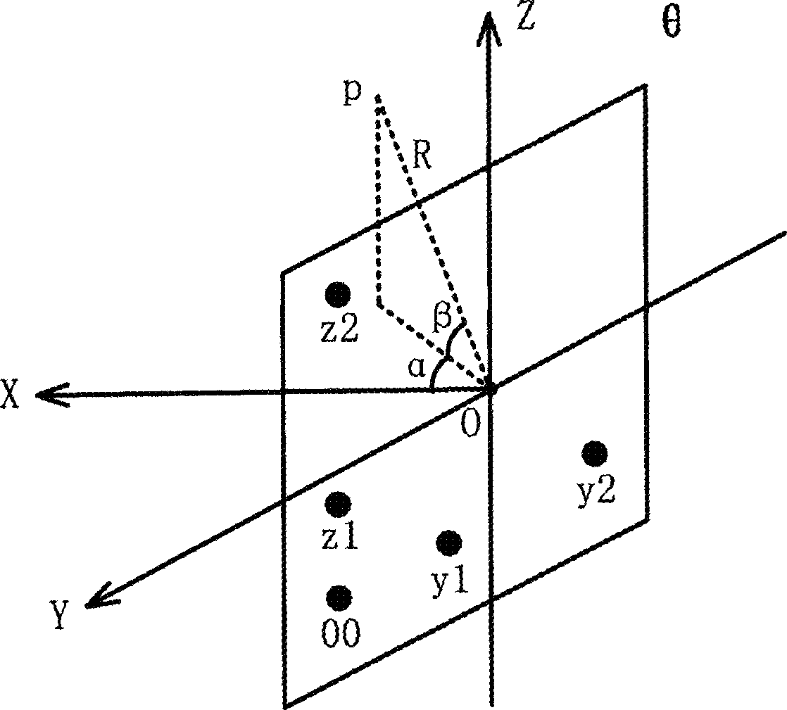 Two-dimensional angle calculating method based on distance and tracking regeneration carrier phase