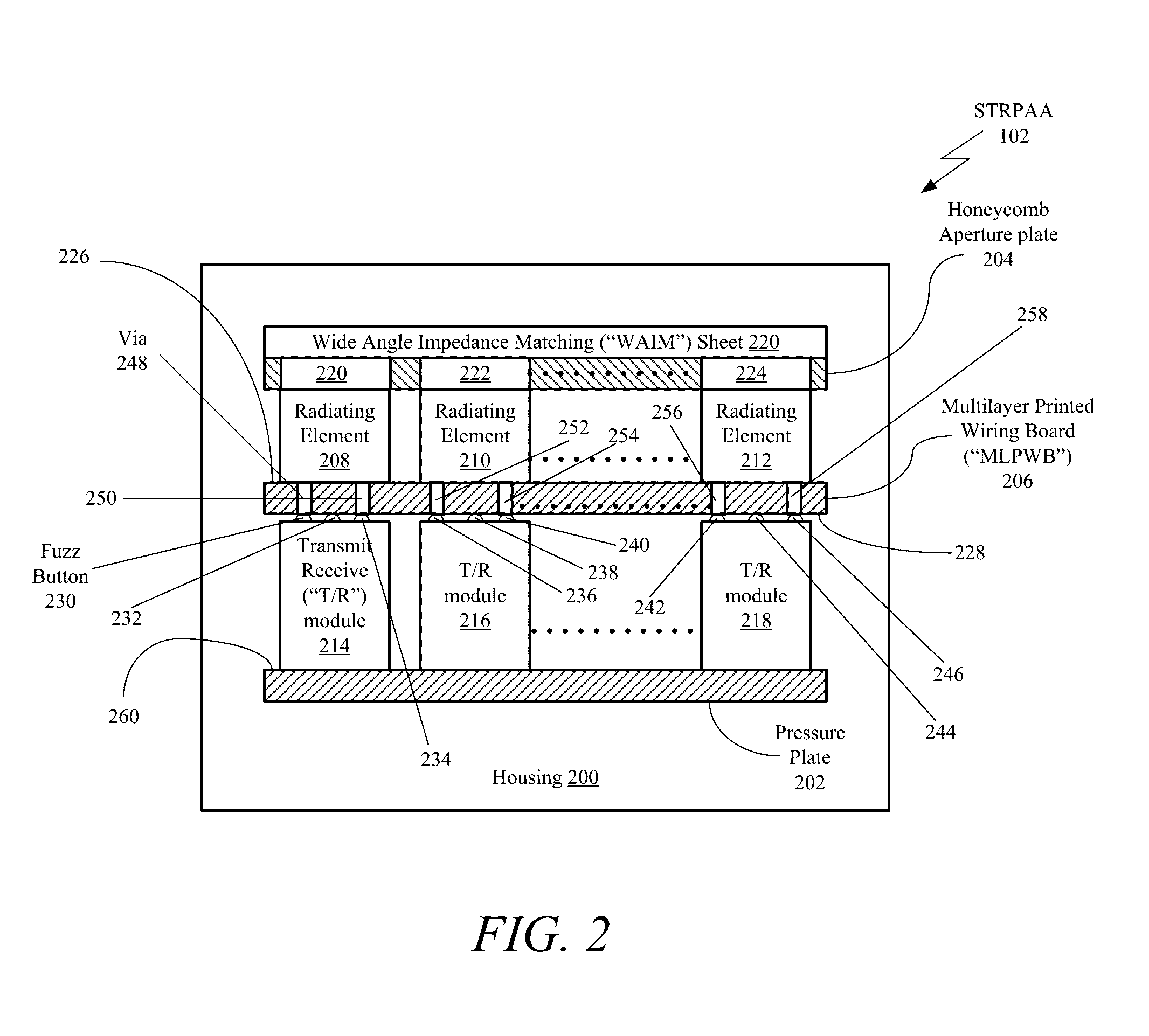 Switchable transmit and receive phased array antenna
