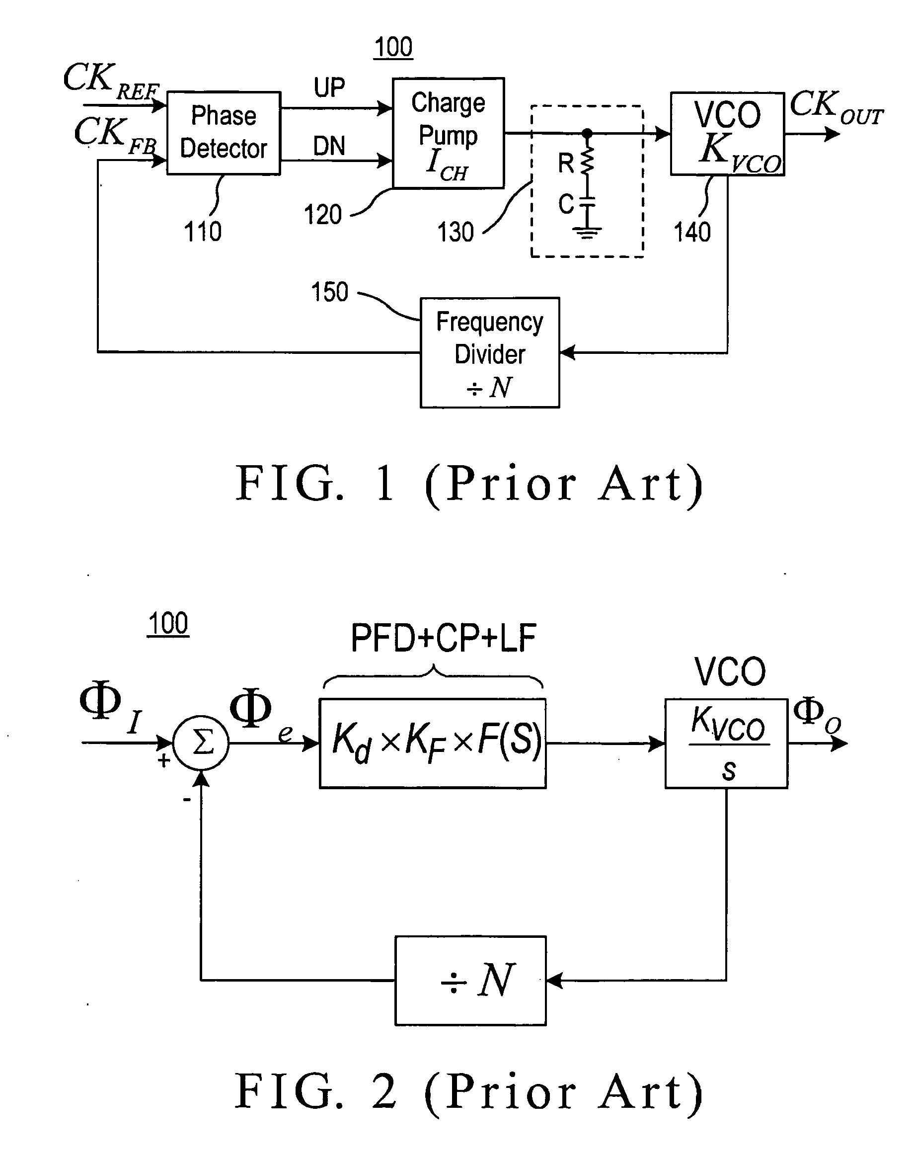 Frequency synthesis system with self-calibrated loop stability and bandwidth