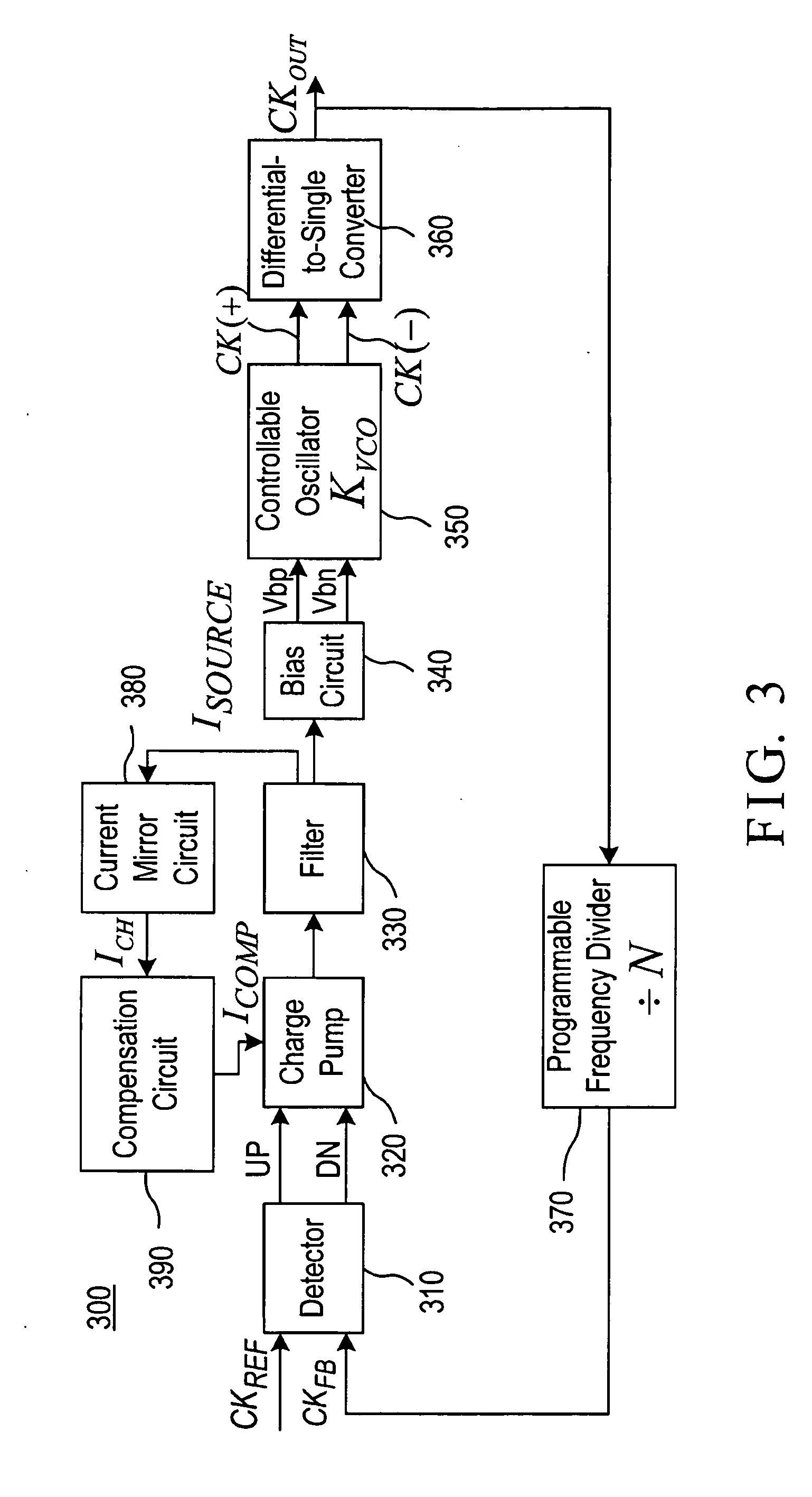 Frequency synthesis system with self-calibrated loop stability and bandwidth