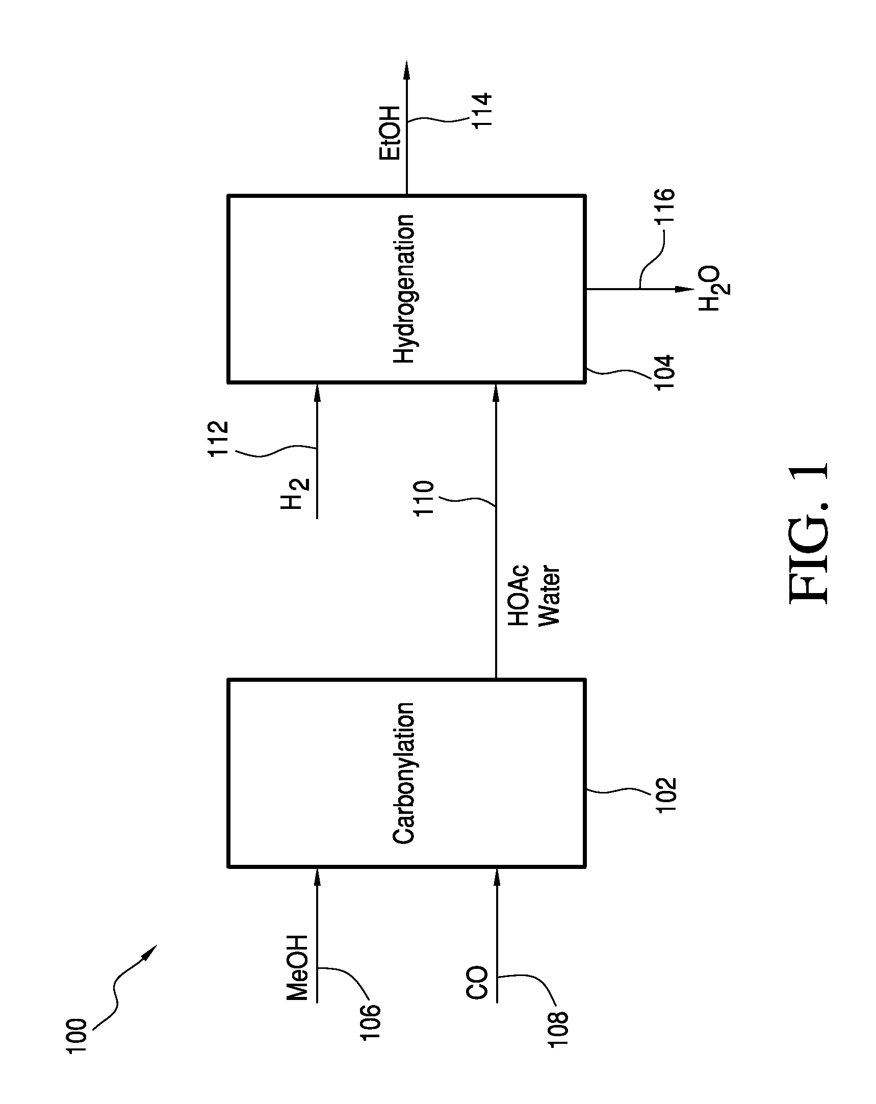 Integrated Acid and Alcohol Production Process Having Flashing To Recover Acid Production Catalyst