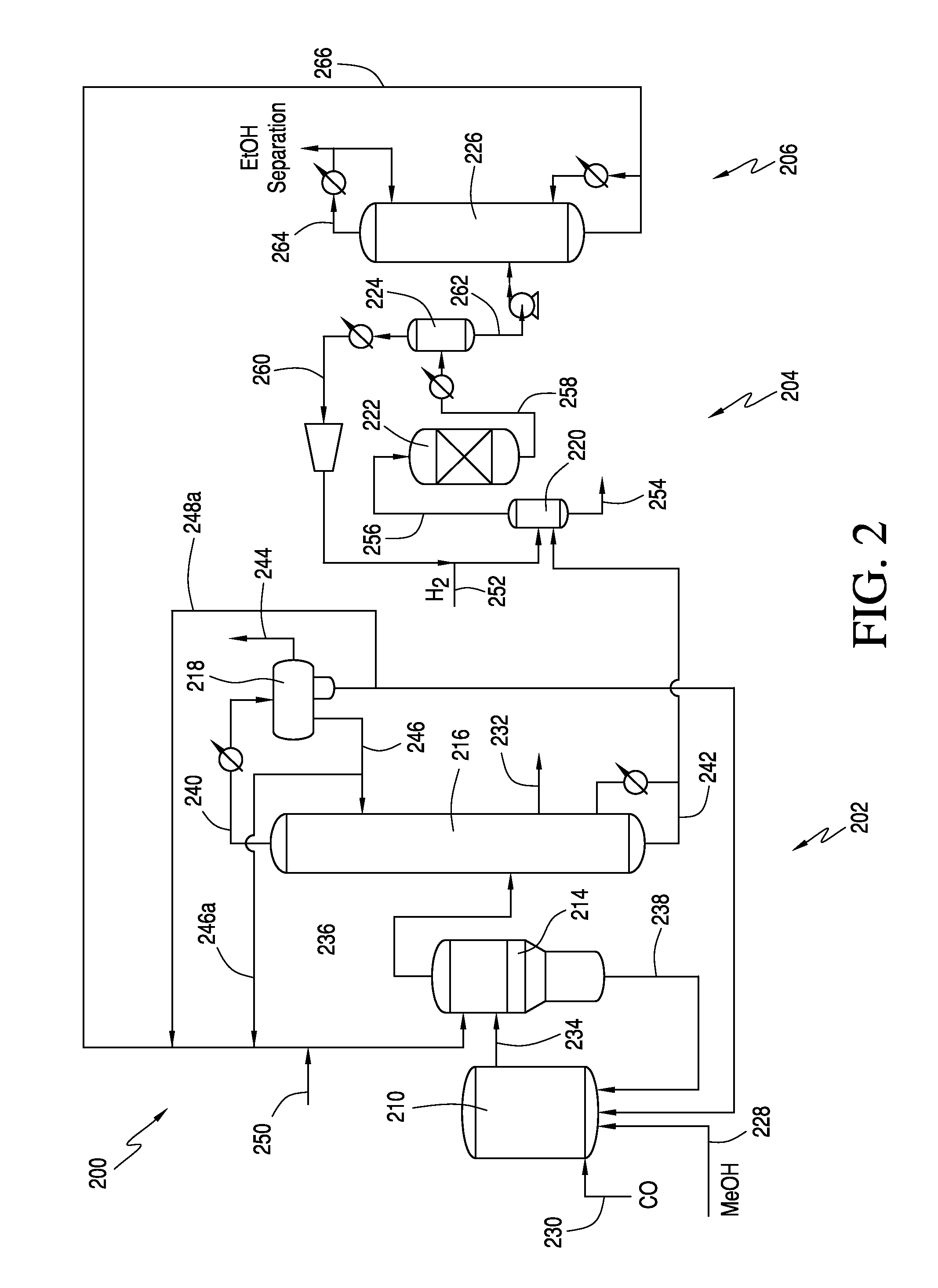 Integrated Acid and Alcohol Production Process Having Flashing To Recover Acid Production Catalyst