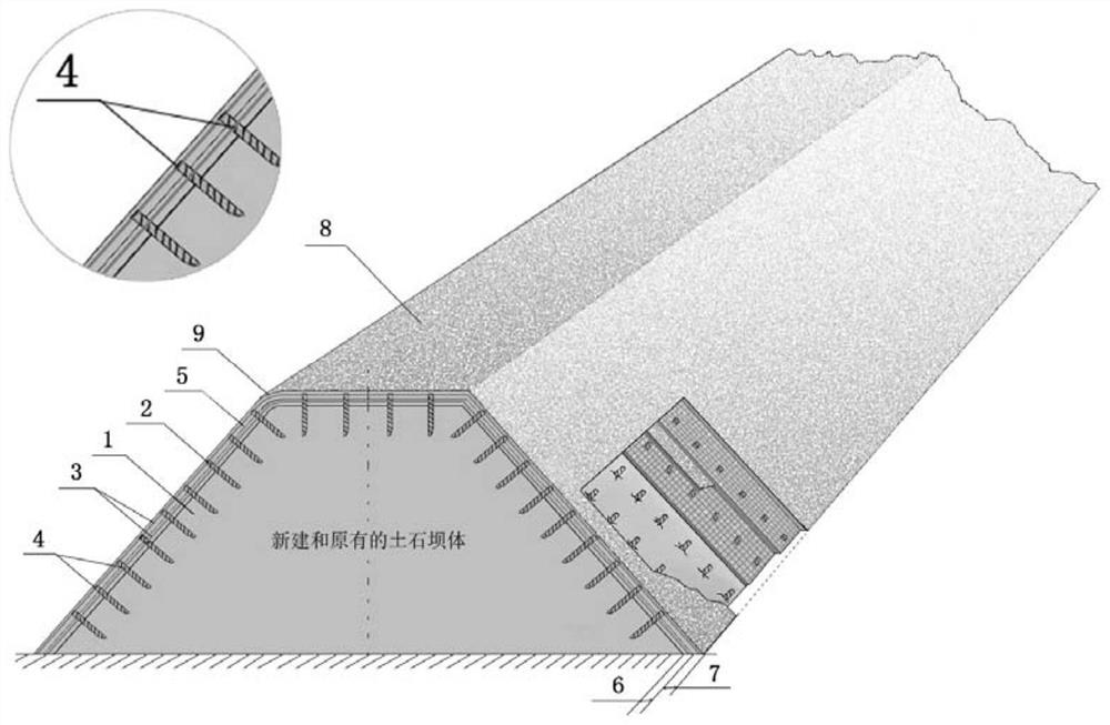 Whole-body huddling dam and earth-rock dam body reinforcing and reconstructing device and construction method