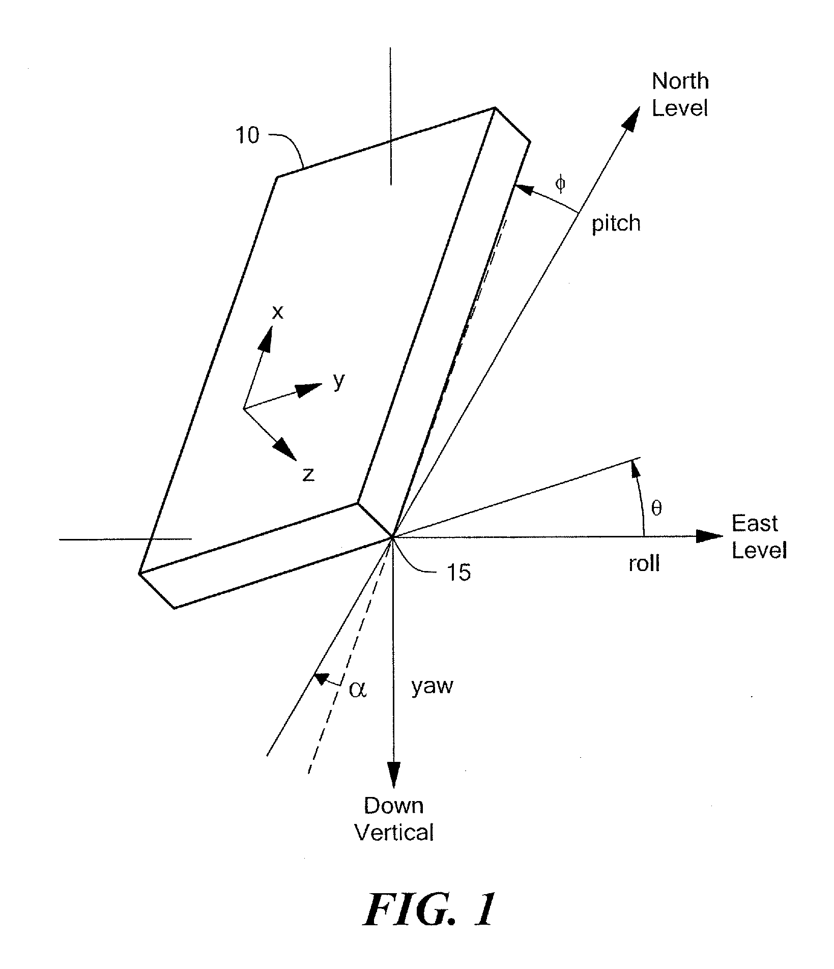 System and method of sensing attitude and angular rate using a magnetic field sensor and accelerometer for portable electronic devices