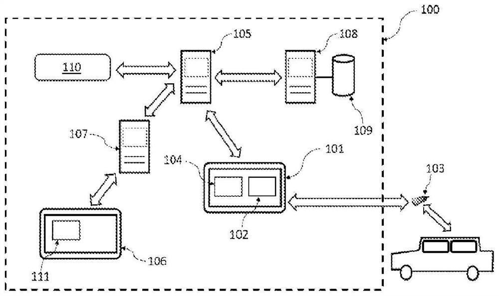 Method and system for managing a maintenance task of a motor vehicle