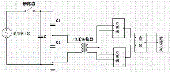 Voltage converter impact testing device and method for active electronic voltage transformer