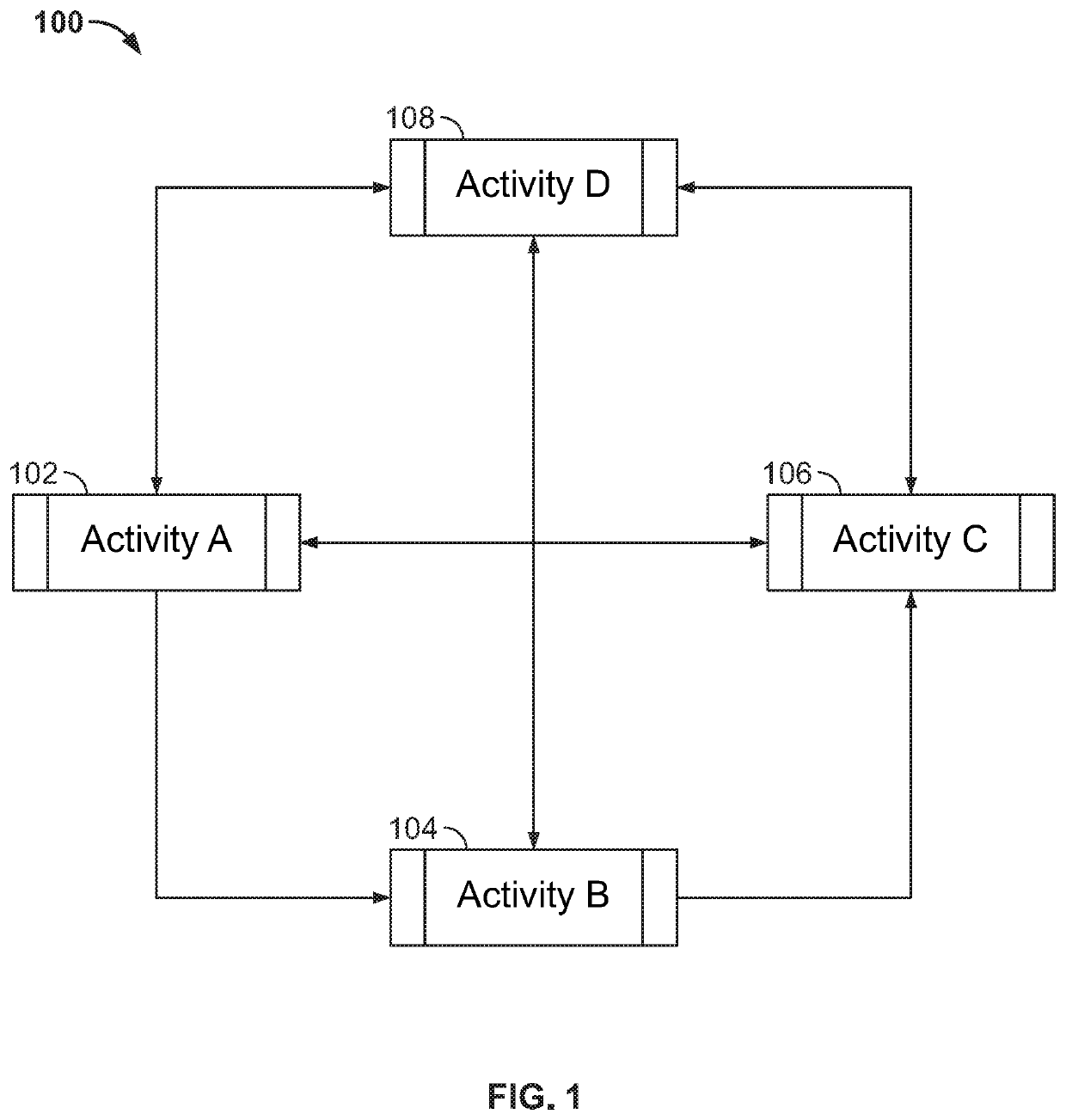 Process tree discovery using a probabilistic inductive miner