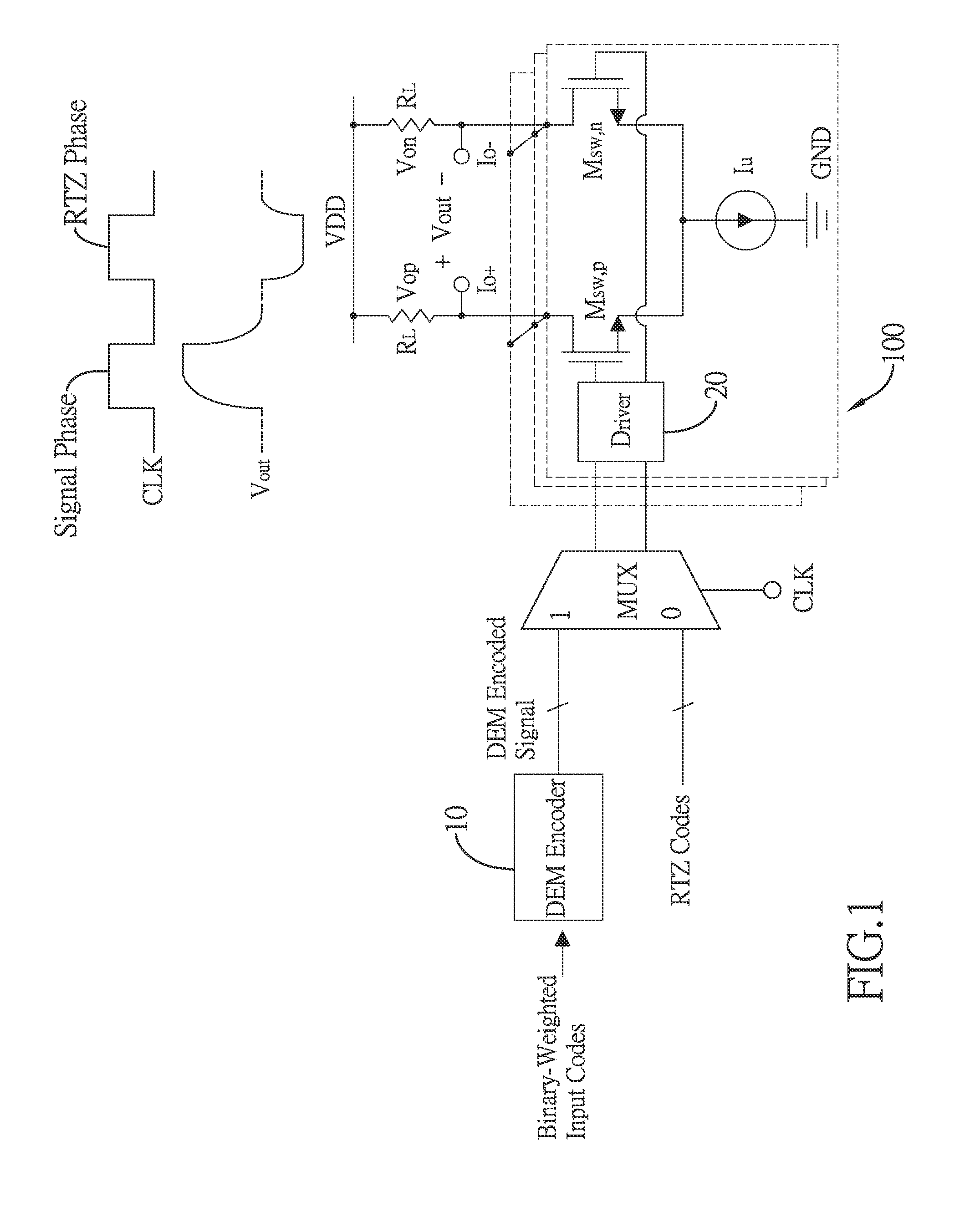 Digital to analog converting method and converter insensitive to code-dependent distortions