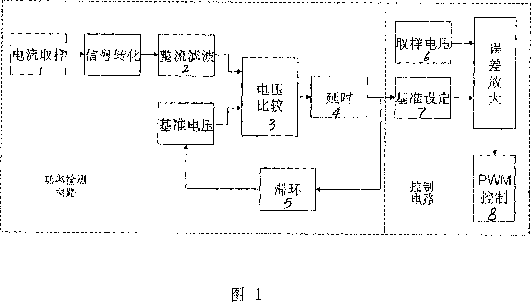 Intelligent switch power source power detection and control device