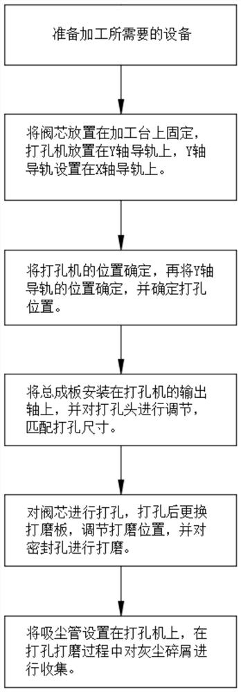 Machining method of high-precision sealing hole