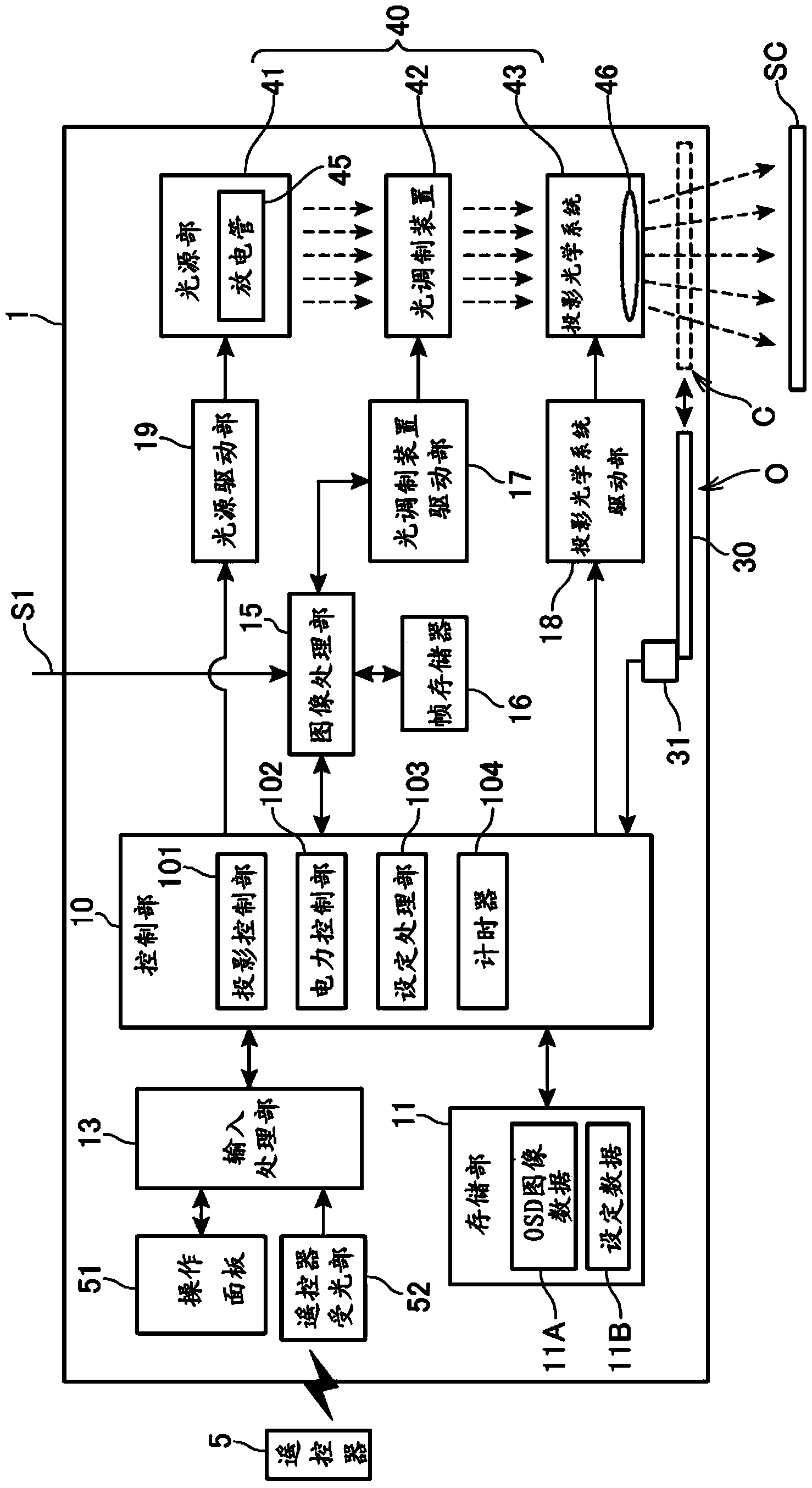 Projector and method for controlling projector