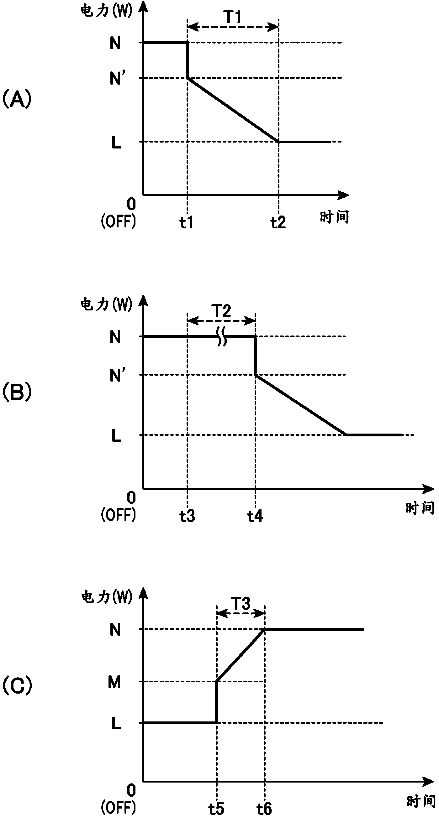 Projector and method for controlling projector